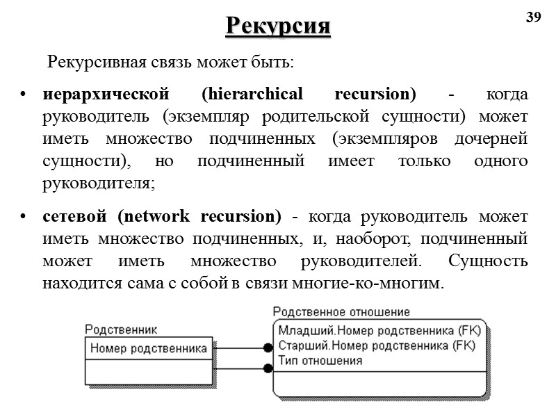 39 Рекурсия Рекурсивная связь может быть: иерархической (hierarchical recursion) - когда руководитель (экземпляр родительской